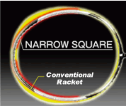Narrow Square
